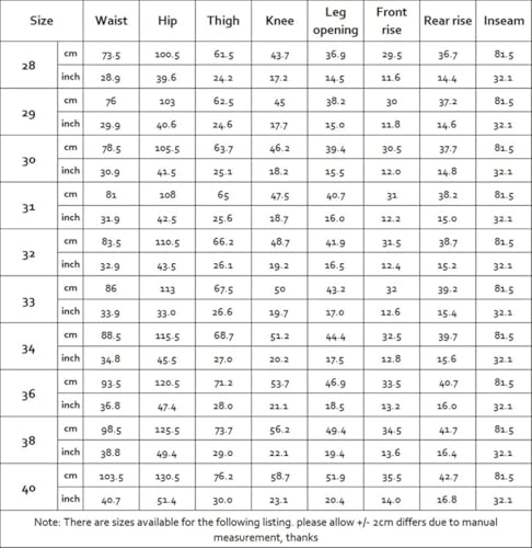 Men’S Casual Loose Fit Straight Selvedge Denim Full Length Jeans Zipper Fly Midweight Rugged Style Casual Wear Pants4