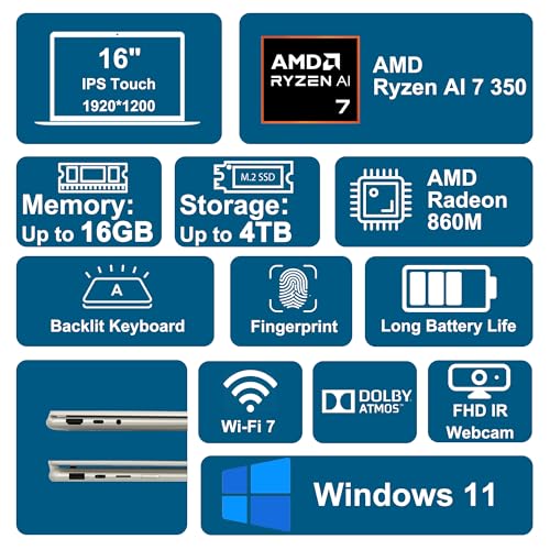 Image of Lenovo Yoga 7 2-in-1 Laptop 16 inch WUXGA IPS Touch (Glossy Anti-Fingerprint) AMD 8-core Ryzen AI 7 350 (Up to 50 AI Tops) 16GB RAM 1TB SSD for Creator Business Professional Win11 ICP Hub