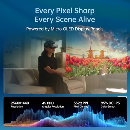 GOOVIS G3 Max XR Head Mounted Display with D4H1 Media Player – 1000'' QHD 2.5K 120Hz Micro-OLED Display, Blu-ray 3D Personal Theater, Compatible with iPhone16/Android/PC/Handhelds/PS5/Blu-ray Players - Image 4