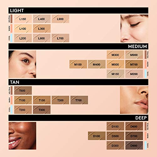 COVERGIRL TruBlend Undercover Concealer, Buildable, Full Coverage, 24-Hour Wear, Matte Finish - M400 Warm Nude (Packaging May Vary) - image 9