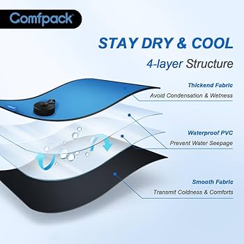 Amazon.com: Comfpack XL Refillable Ice Bag for Injuries