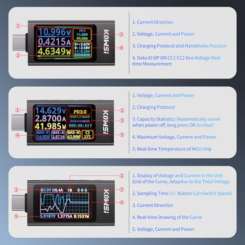 Image of Type-C Tester FORIOT DC4-30V 0-12A Multifunctional Power Meter with 1.14inch IPS Digital Display Multimeter Voltage Current Detector Support PD, QC, MTK and Other Fast Charging Protocol Detection
