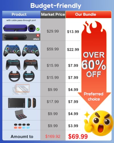 Image of FYOUNG Switch 2 Accessories with Pro Style Controller,Bundle for Nintendo 2 | Case Bundle for Nintendo Switch 2 Console, 23 IN 1 Kit: Carrying Case, Protective Shell, Grip, Steering Wheel