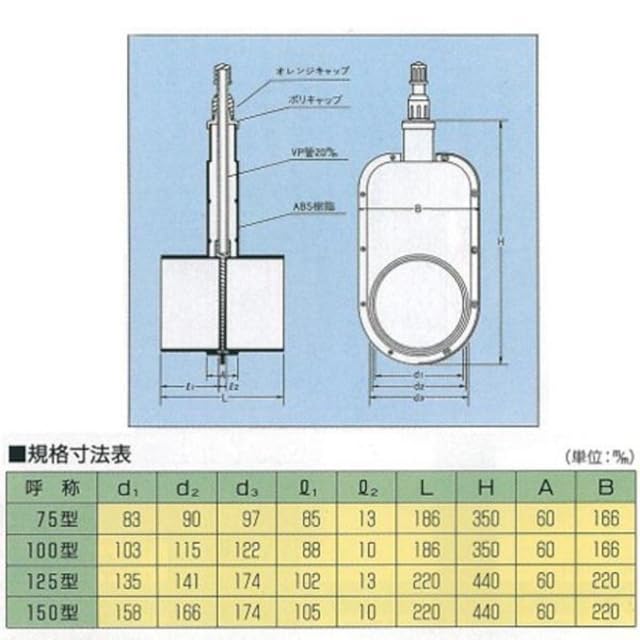 Amazon | 北越農事 ネジ式用水閘 100型 用水口 水口栓 | 農業・園芸用資材
