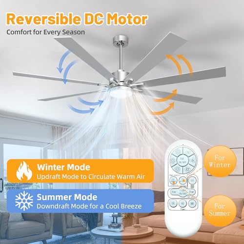 Image of hykolity 62 Inch Modern Flush Mount Large Nickel Ceiling Fan with Light