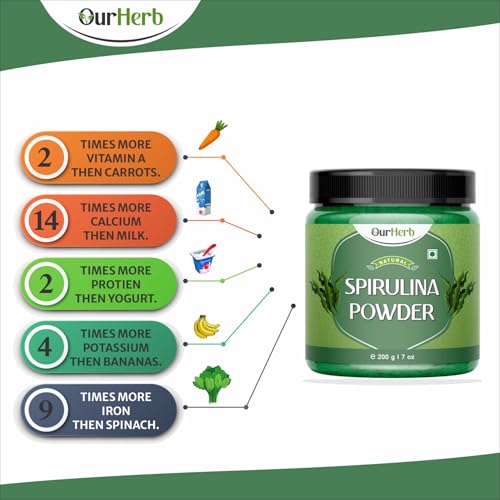 Image of Spirulina Powder (200g | 7 oz) | For Men & Women | Natural Superfood | Support Digestion & Skin health | Rich in Protein, Vitamins & Minerals | Boost Energy & Immunity with Spoon.