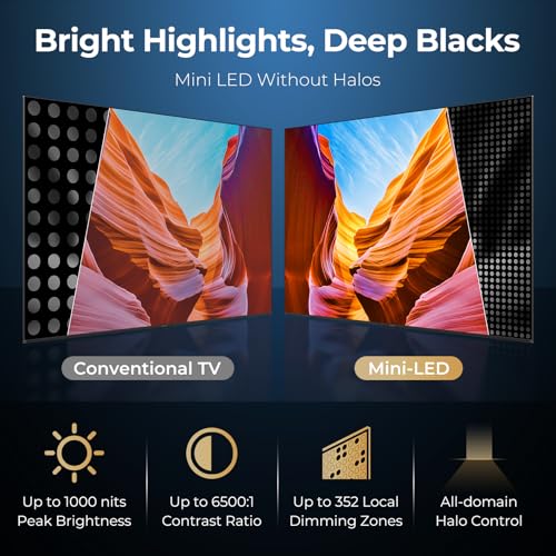 Samsung The Frame 85 inch TV