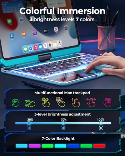 SIBEITU Clear Keyboard Case for iPad Air 11 Inch 2025/2024/ iPad Air 5th/4th 10.9" 2022 2020/ iPad Pro 11", Trackpad, Pencil Holder, 7-Color Backlit, Rotatable, Blue