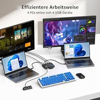 USB 3.2 Switch for 4 Computers 2 USBC+2 USBA 10Gbps Inputs, Share 1 USBC+3 USBA Peripherals Like Mouse Keyboard Printer Scanner,Come with 3.5mm Mic Headphone Jack, 4 Cables & Controller – Ansicht 2