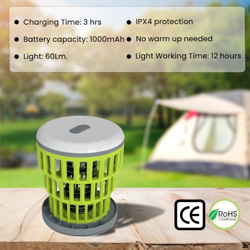 Mejores comprativas On-line Trampas eco para insectos jardin los mejores 5. 25 Imagen adicional