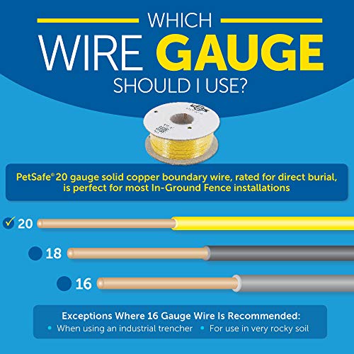 Petsafe Boundary Wire - 500 Foot Spool Of Solid Core 20-Gauge Copper Wire - In-Ground Pet Fence Wire - Colors May Vary - From The Parent Company Of Invisible Fence Brand #TOP2