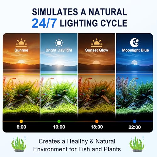 Image of AQQA 24 /7 Aquarium Light with Timer, Full Spectrum LED Fish Tank Light