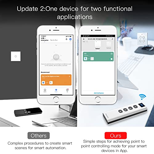 MoesGo Interruttore radio RF433 MHz Wireless Wall