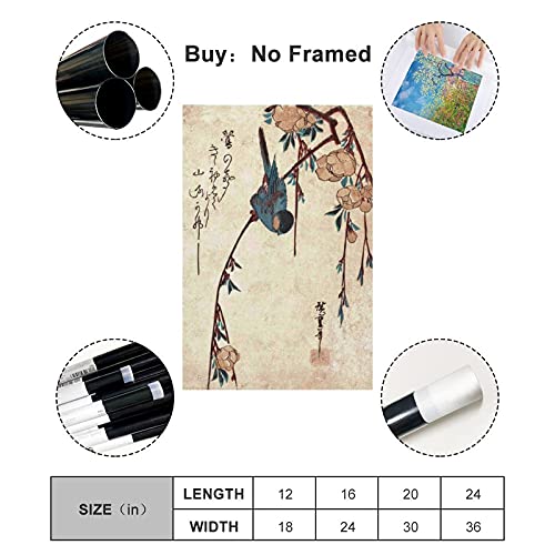 SMWY DYJ - Poster da parete con decorazioni da