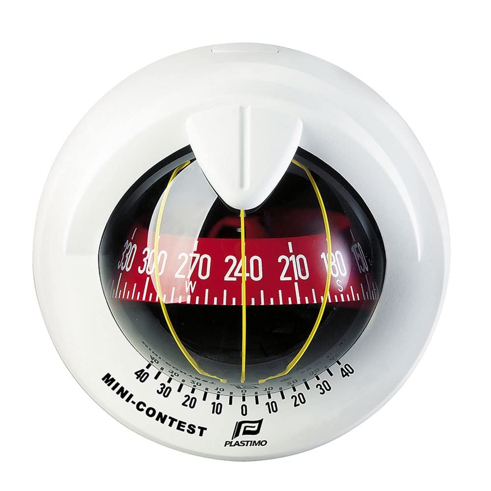 COMPASS MINI CONTEST2 WTE CONIC CARD ABC