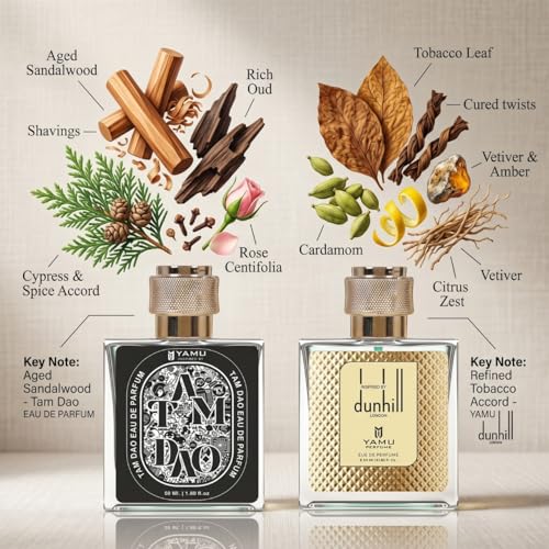 Image of Tam Dao & Dunhill London Perfume Inspired by Perfume Set for Men & Women | Luxury Long Lasting |Eau De Parfum for Men & Unisex - Woody, Spicy & Sandalwood Fragrance Gift Kit (2 x 50ml)