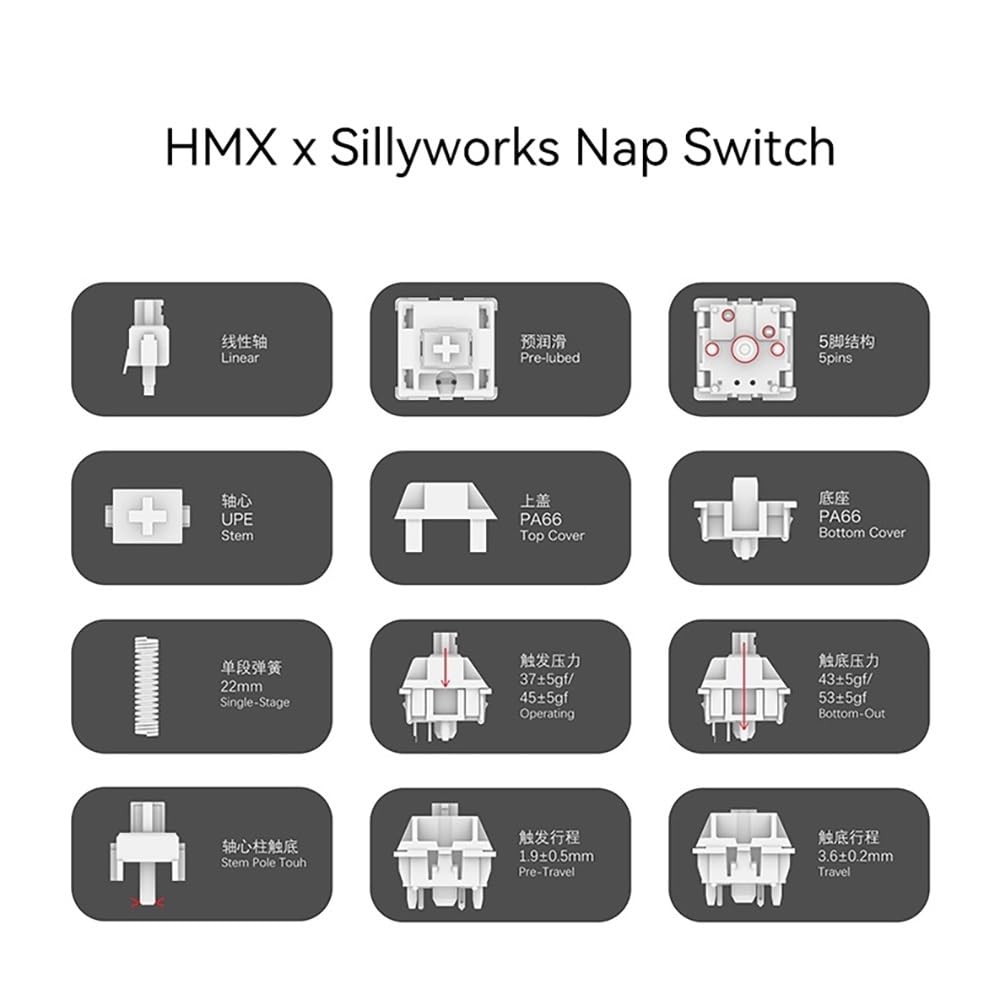 HMX Sillyworks przełącznik do drzemki, fabrycznie smarowany liniowy przełącznik klawiatury mechanicznej Thocky (37 g, 70 szt.)