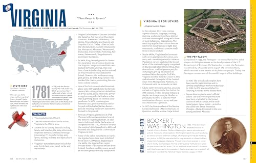 50 States, 5,000 Facts: Everything You Ever Wanted to Know - and More! (5,000 Ideas) - Image 4