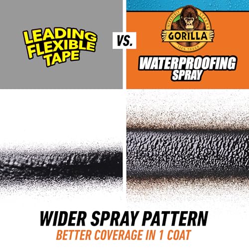 Gorilla Waterproofing Spray, White, 16 oz, Flexible Rubberized Coating - image 8