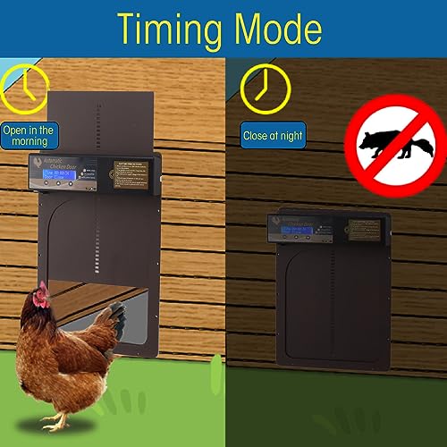 EMUKOEP Porta automática de galinheiro com temporizador de liga de alumínio IP45 à prova d'água com