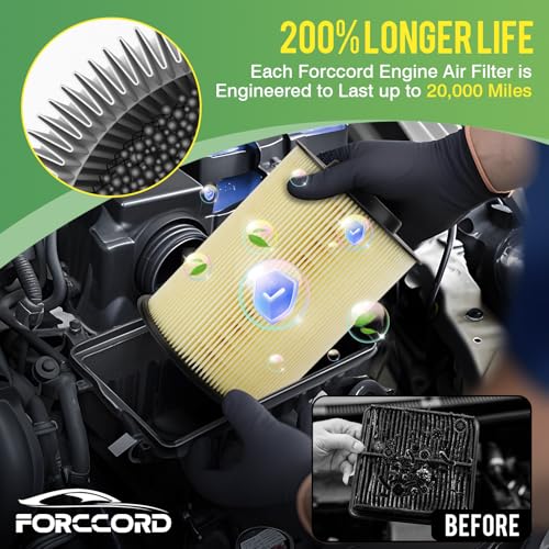 Image of Cabin & Engine Air Filter Kit for Ford Escape 2013-2019, Focus 2012-2018 | Transit Connect 2014-2016, Lincoln MKC 2015-2019, Replace#CF11920 CA11114, Activated Carbon Cabin Filter Car Accessories