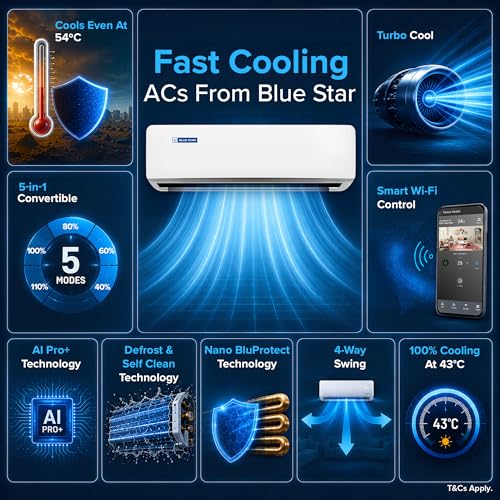 Image of Blue Star 1 Ton 5 Star,New Star rated,Smart Inverter Split AC (Copper, Convertible 5 in 1 Cooling, DigiQ Hepta Sensor, Blue Fins, Self Diagnosis, IA512ZXUS, White)