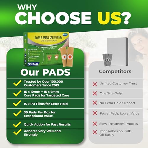Image of Ulensy Corn Remover Pads for Feet Toes: 30-Pack Salicylic Acid Extra Strength Treatment - Fast Effective Medicated Bandages for Kids Adults Seniors Teens Athletes Runners Hikers Workers Men Women