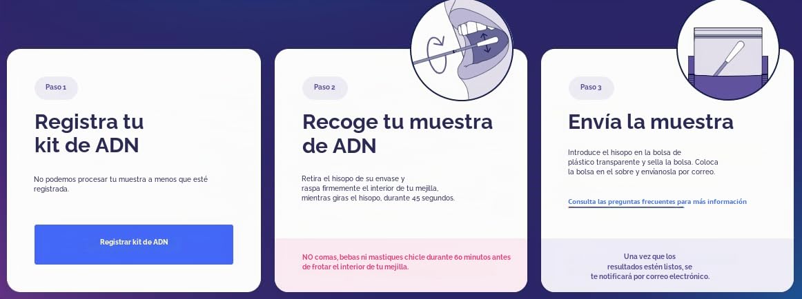 Prueba de ADN de metilación y salud funcional | metilación, desintoxicación, nutrición, and More | Prueba de saliva en casa