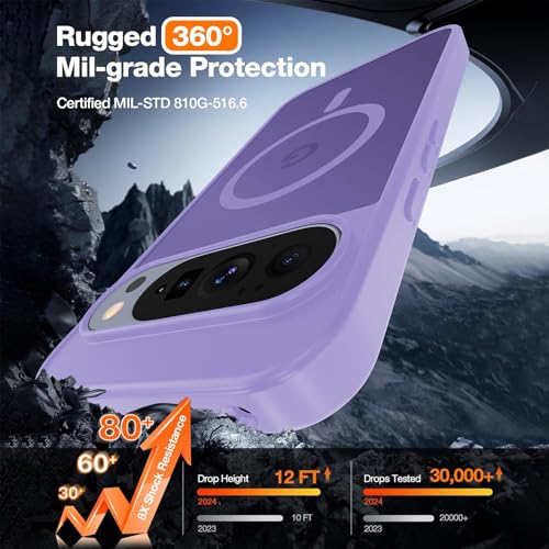 Image of WRJ Magnetic Case for Google Pixel 10 Pro XL 6.8-Inch,Taro Purple
