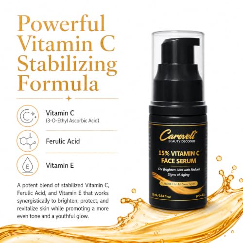 Image of 15% Vitamin C Face Serum with 5% Niacinamide, 1% Hyaluronic Acid, 0.5% Ferulic Acid & 0.1% Vitamin E | Face Serum for Glowing Skin, Dark Spots Appearance, Uneven Skin Tone & Hydration | Lightweight & Non-Sticky (10 ml)