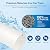 Whole House 1 Micron 10" x 4.5" Polypropylene Sediment Well Water Filter Cartridge Replacement for DGD-2501, 155359-43, SDC-45-1001, SDF-45-1001, MB-45098-01, FPMB-BB1-10, P1-10BB (Pack of 3)