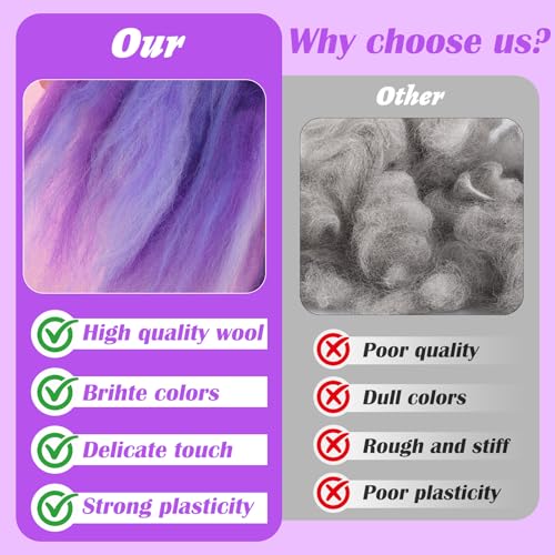 Image of Wool Roving 7.02oz Colored Natural Needle Felting Wool Bulk for Spinning, Arm Knitting Blanket, Wet Felting, Handcrafts, Yarn Roving for DIY Craft Materials(Lavender Ombre)