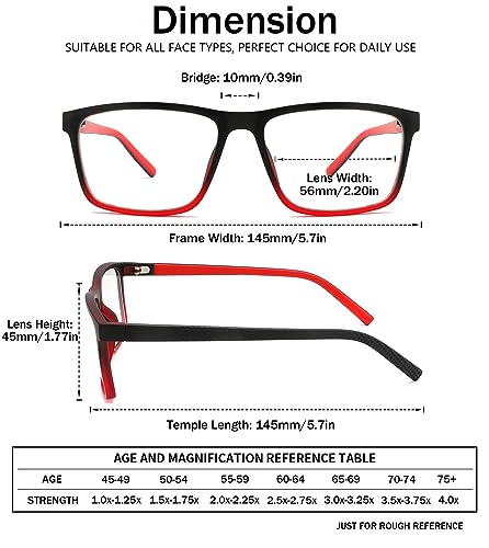 Oftálmicos Caballero, Imagen adicional