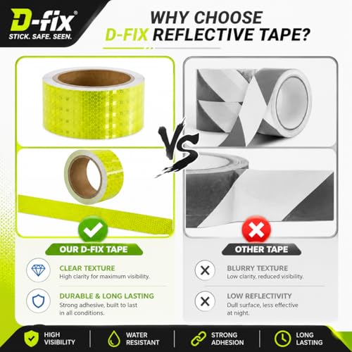 Image of D-fix High Intensity Radium Reflective Tape - 5 Meters in Length - 48mm / 2 inch Width - 1 Roll Per Pack - Car Bike and commercial vehicles Conspicuity reflective warning Tape (Neon Green)