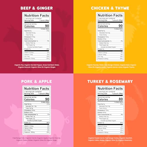Image of Serenity Kids Baby Food Pouches, Meat Puree, Toddler Snack, 3.5 Oz, 24 Pack | 5g Protein per Pouch, No Added Sugar, 4 Savory Flavors, Meat & Veg Puree, Baby Snacks, Toddler Food, Recyclable Pouches