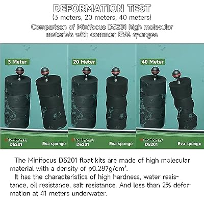4Pcs Underwater Camera Buoyancy Float Kits, Buoyancy Provided 175g*4, Diameter 3.15, Thickness 1.5, Aquatic Arm Float Kit for Seafrogs/nitescuba/Starbea Floating Arms Diving Tray