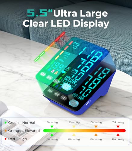 Image of Blood Pressure Monitor, Automatic Upper Arm Blood Pressure Monitors for Home Use, 2 Blood Pressure Machine Cuff(9-17in & 13-21in) with Large LED Backlit Display, 3x199 Reading Memory Users Blue