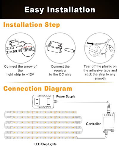 Under Cabinet Strip Lights,Gupup 15Ft Light Strips,Dual Controller,Adapter,4 Pcs Average,3 Modes Dimmable,3000K-6500K,Tape Light For Cupboard,Counter,Shelf,Tv Back,Closet(Whiteneutral Whitewarm White) #TOP6