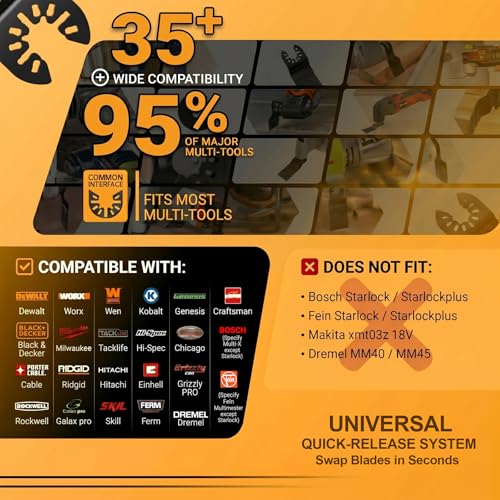 Bionso 55PCS Titanium Multi Tool Blades