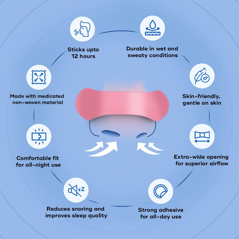 Image of BREATH FIX Large Size Nasal Strips 2.0 | Pink Colour | Nasal Strip for Breathing | Enhances Sleep & Athletic Performance | By Byte | Optimizes Oxygen Intake | Skin-Friendly & Flexible Fit | Sweat-Resistant | CDSCO Approved | 30 Strips