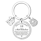 Tamaño y paquete: llavero de 3 cm de diámetro, diámetro de disco de 3 cm, peso: 18 g. Este llavero se envía en una bolsa de joyería gratis, listo para regalar. Por último, si tienes alguna pregunta, no dudes en ponerte en contacto con nosotros, te daremos el mejor servicio.