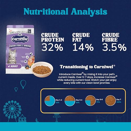 Image of Carniwel Fresh Fish & Shrimp Adult Dry Cat Food 1 Kg | Fresh & Natural Ingredients | Highly Palatable | Supports Healthy Skin & Glossy Coat | Premium Nutrition for Adult Cats