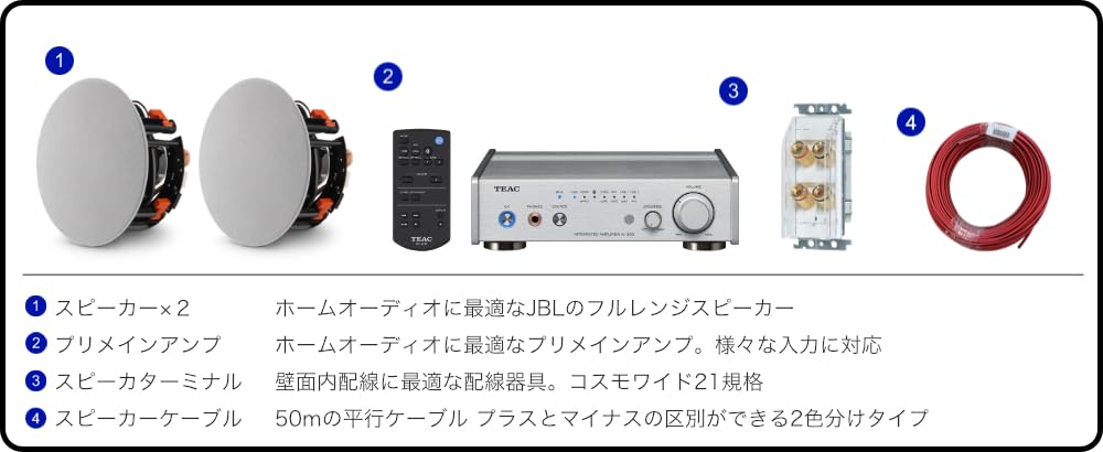 Amazon.co.jp: JBL ホームオーディオに最適な天井埋込スピーカー2本＋