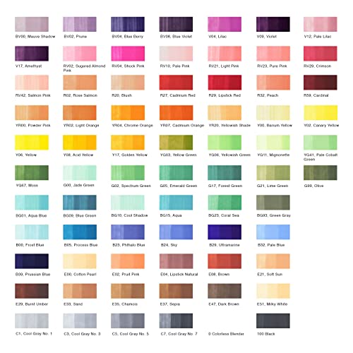 Copic Ciao, Alcohol-Based Markers, 72 Color Set A #TOP4
