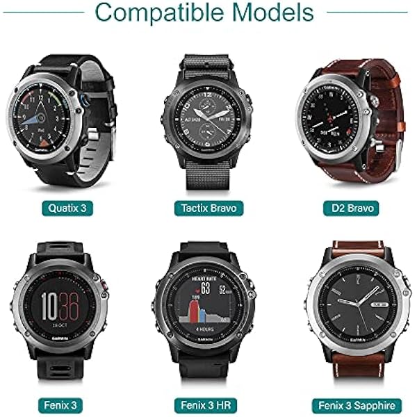 Зарядное устройство TUSITA совместимо с Garmin Fenix 3, Fenix 3 Sapphire, Fenix 3 HR, Quatix 3, Tactix Bravo, D2 Bravo Smartwatch - USB кабель подставка зарядное устройство клип 3,3 фута/100 см