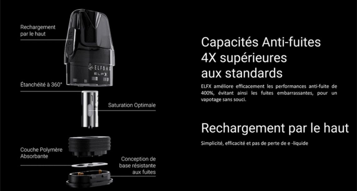 Vitavap' - Pack pod ELFX PRO Elf bar + 1 paquet de 3 cartouches compatible  Elfbar | BLANC | Sans eliquide sans tabac ni nicotine : Amazon.fr: High-Tech