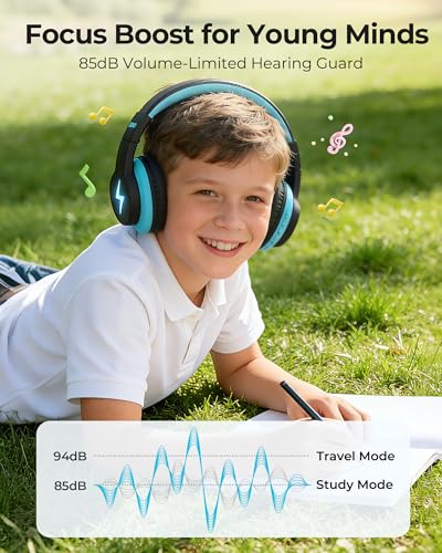 Image of seenda Kids Bluetooth Headphones Boys, Kids Wireless Headphones with 85 /94dB Volume Limited, 45H Playtime, 3 Lighting Modes, Built-in Mic, Over Ear Headset with Aux Cord for iPad /Tablet /Travel /School