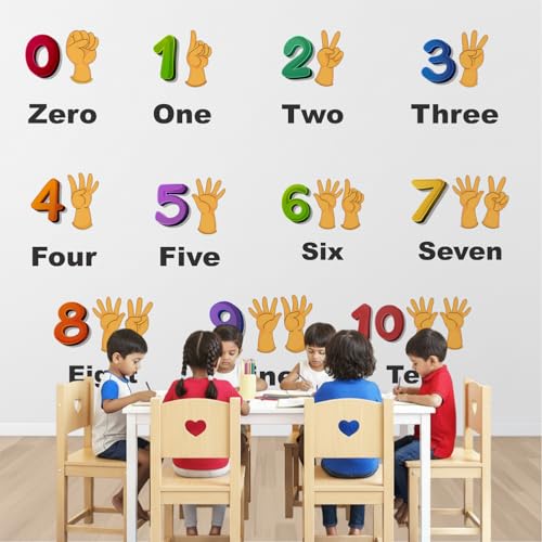 Image of StickMe Numbers 0-10 Kids Learning Wall Sticker, Premium Large 160x130cm | Multi Colour, Vinyl, Self-Adhesive, Peel & Stick, Nursery School Kinder Garden Baby