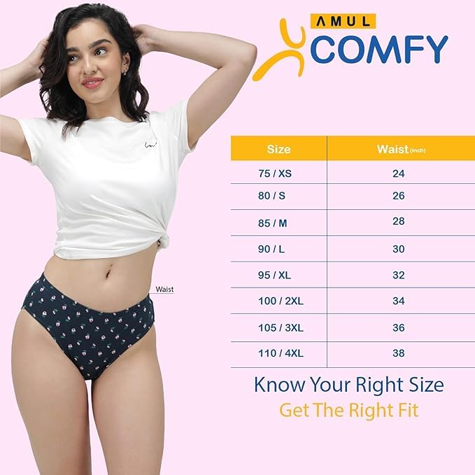 Image of Amul Comfy Women's Cotton Panty | Single Jersey Fabric | Soft Comfort Fit Inner Elastic Brief | No Marks Waistband | Everyday Wear Panty for Women | Color May Vary (Pack of 5)