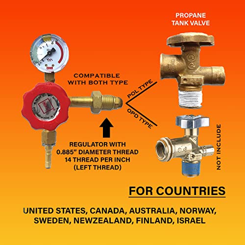 Simond Store PF-20 Propane Gas Forge Double Burner, 2600F Rated, Blacksmithing Forge Knife Making Farrier Forging Blacksmith Tools Equipment thumb #6